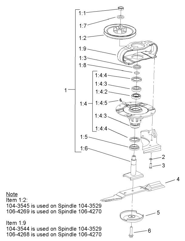 Spindle Assembly