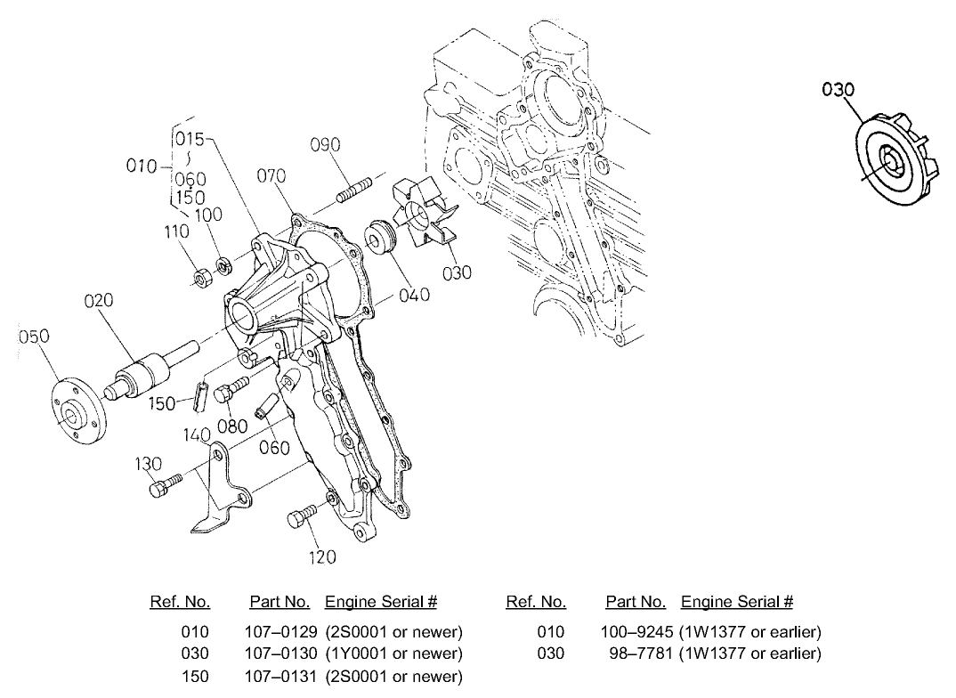 Water Pump Assembly
