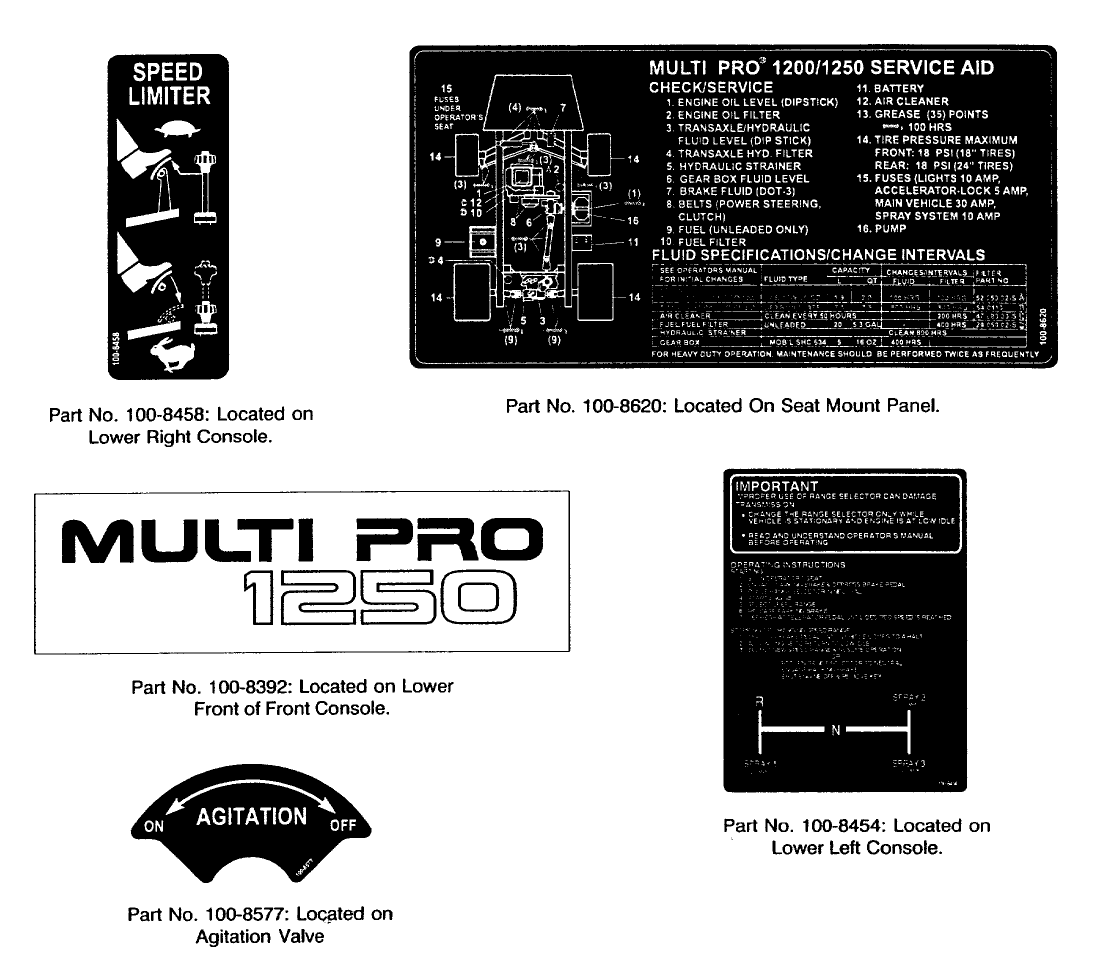 SAFETY AND INSTRUCTION DECALS