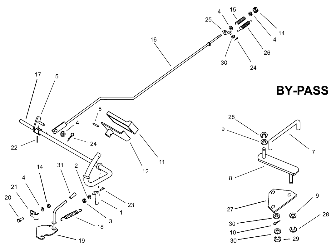 Operation (Brake) By-Pass Assembly