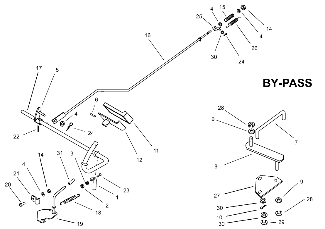 Operation (Brake) By-Pass Assembly