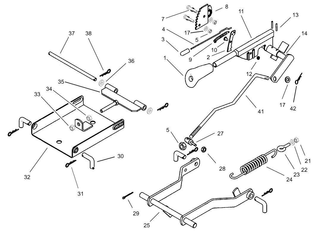 Operation (Mower Lift) Assembly