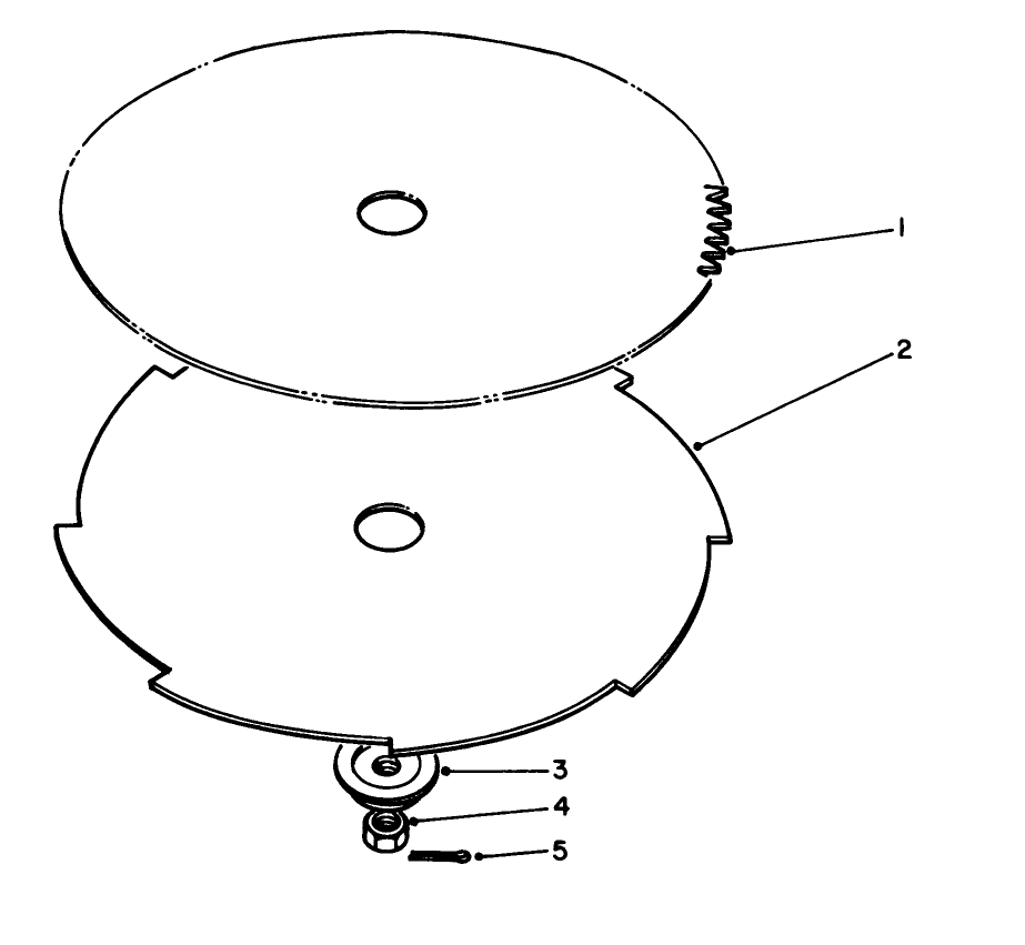 Saw Blade And Brush Blade (optional)