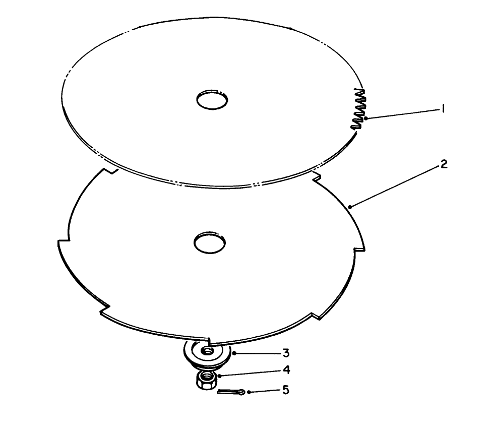 Saw Blade And Brush Blade (optional)
