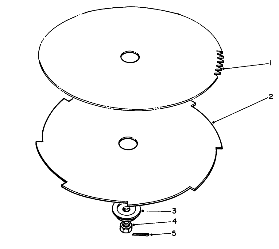 Saw Blade And Brush Blade (optional)