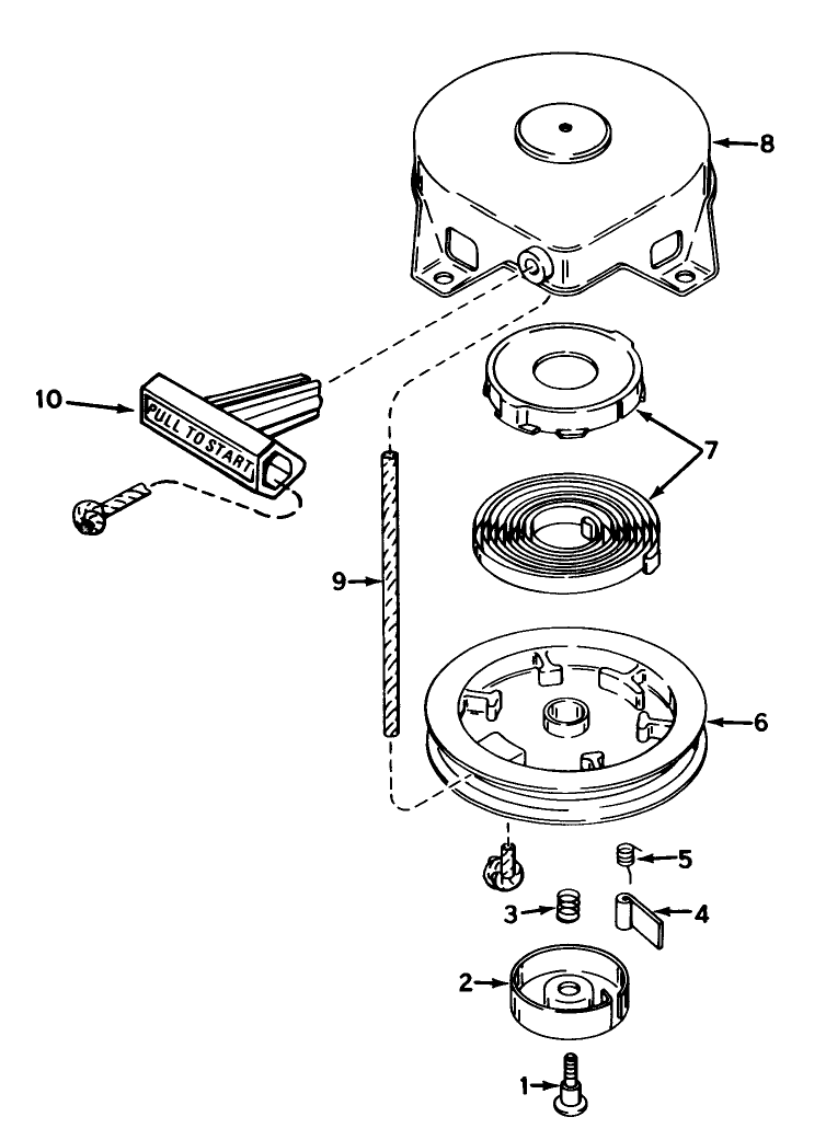 Rewind Starter No. 590537
