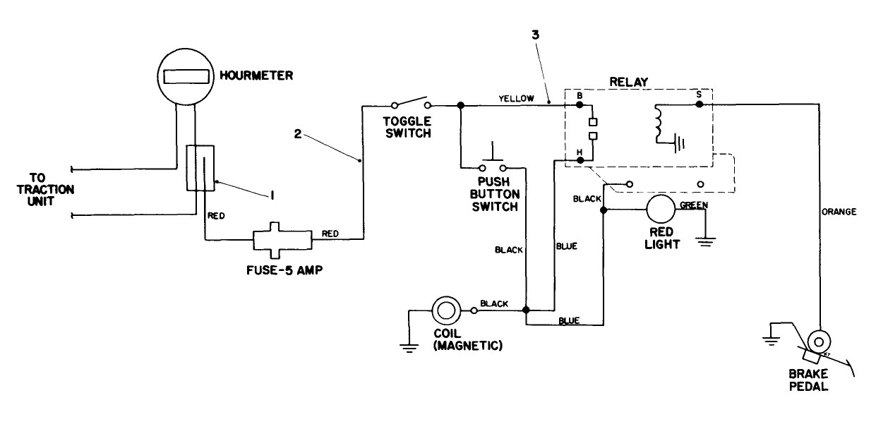 Cruise Control Kit Model No. 30783 (optional) (continued)