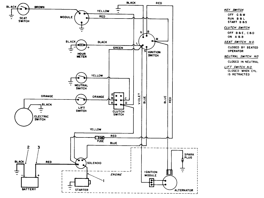 Electrical Schematic