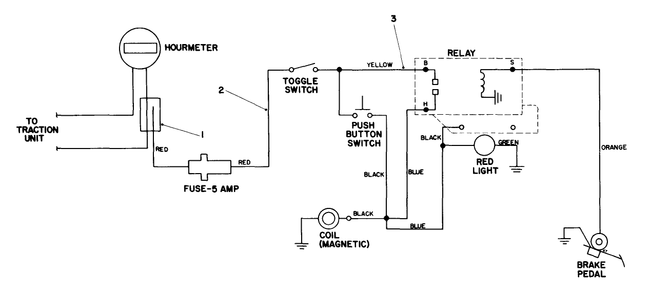 Cruise Control Kit Model No. 30783 (continued)