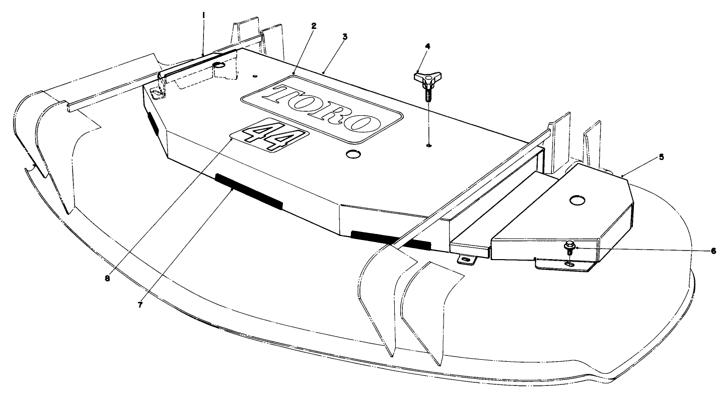 Cutting Unit Deck Covers