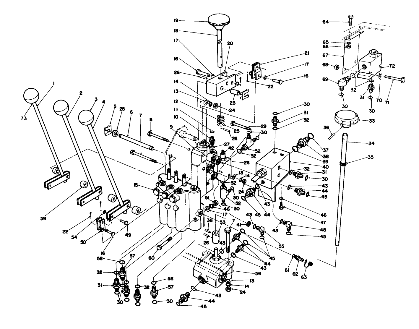 Valve Controls