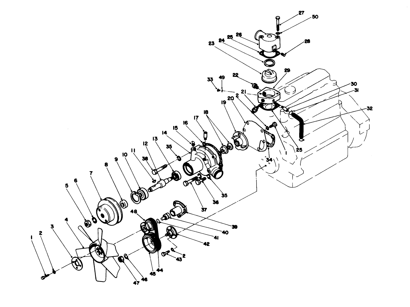 Water Pump & Thermostat Housing Assembly
