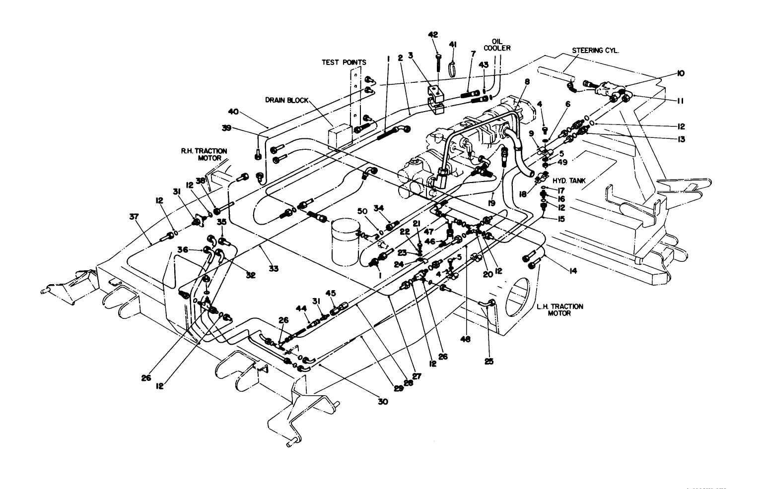 Hydraulic Circuit-Traction & Steering