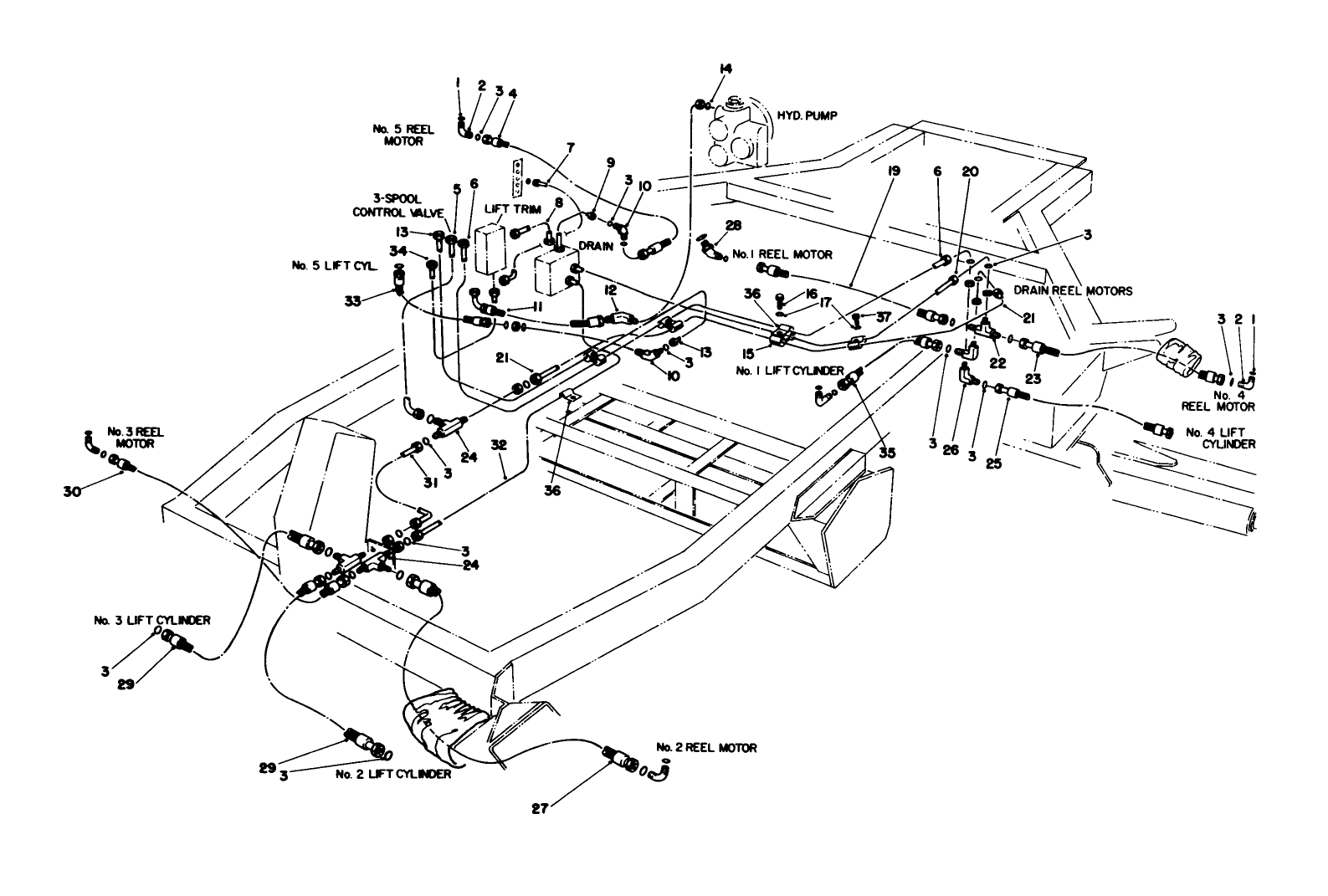 Hydraulic Circuit-Lift Arms