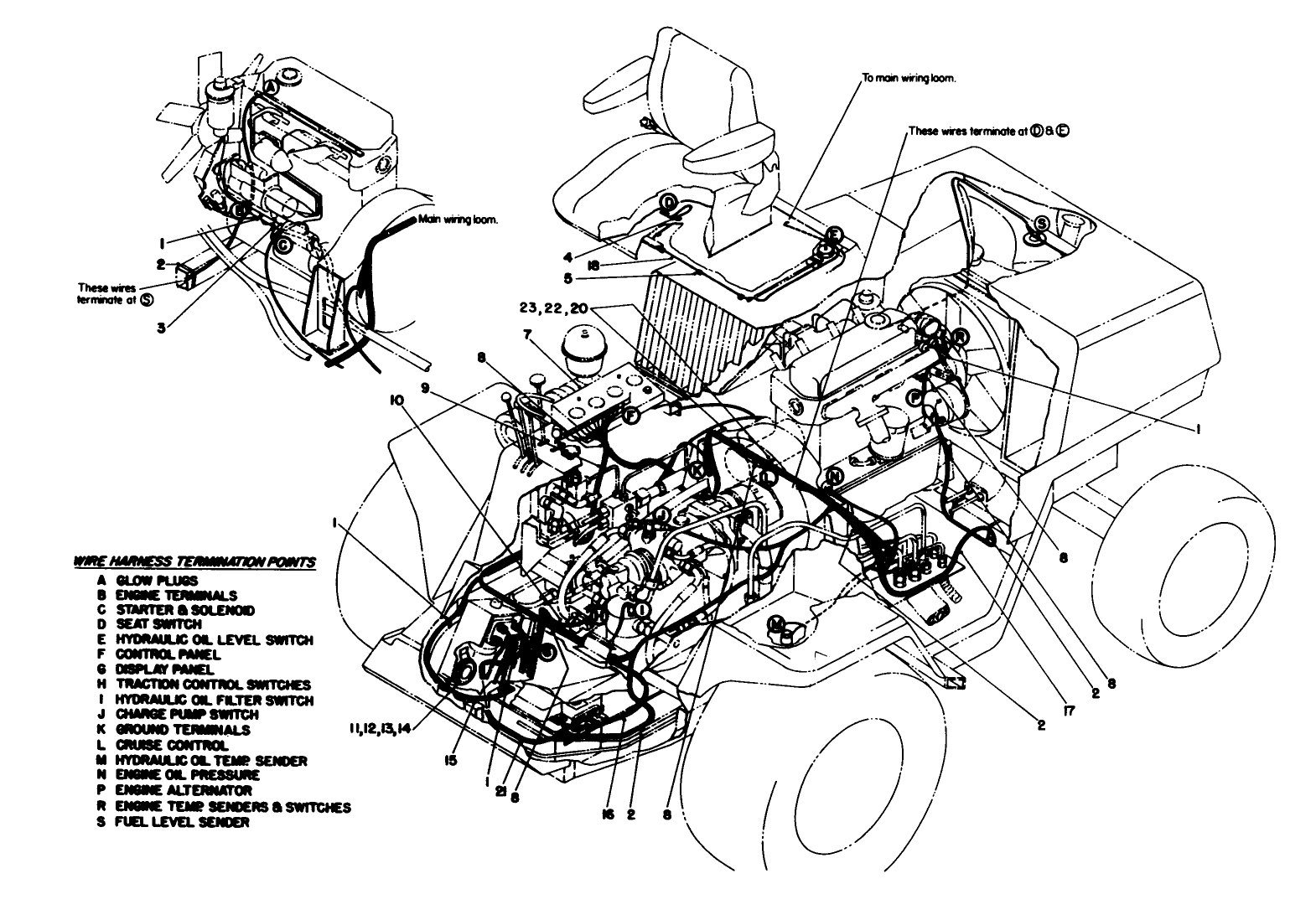 Electrical System Diagram
