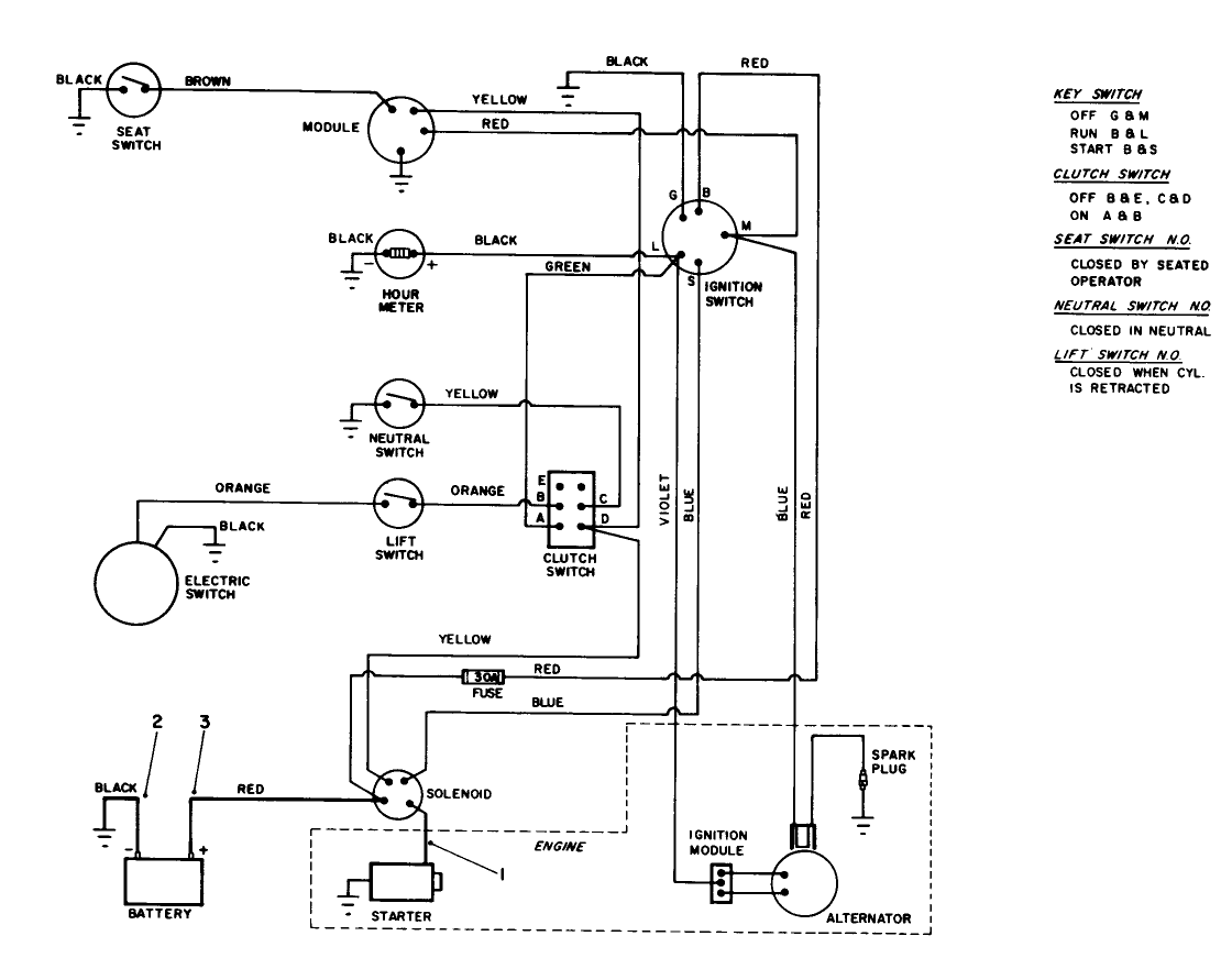 Electrical Schematic