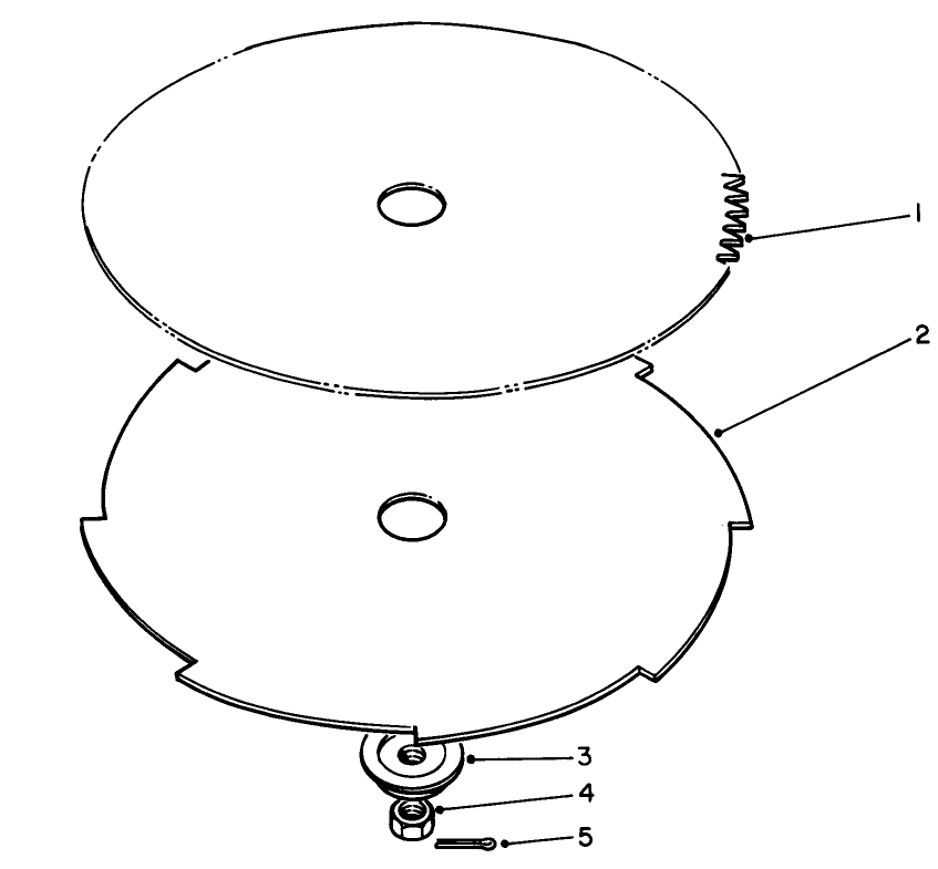 Saw Blade And Brush Blade (optional)