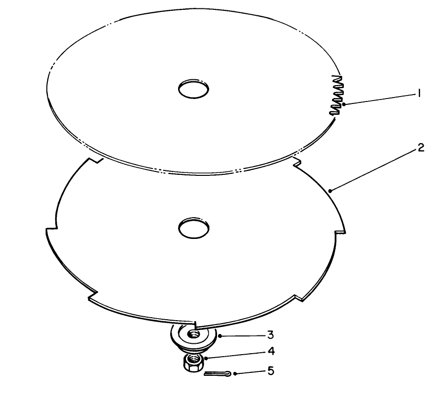 Saw Blade And Brush Blade (optional)