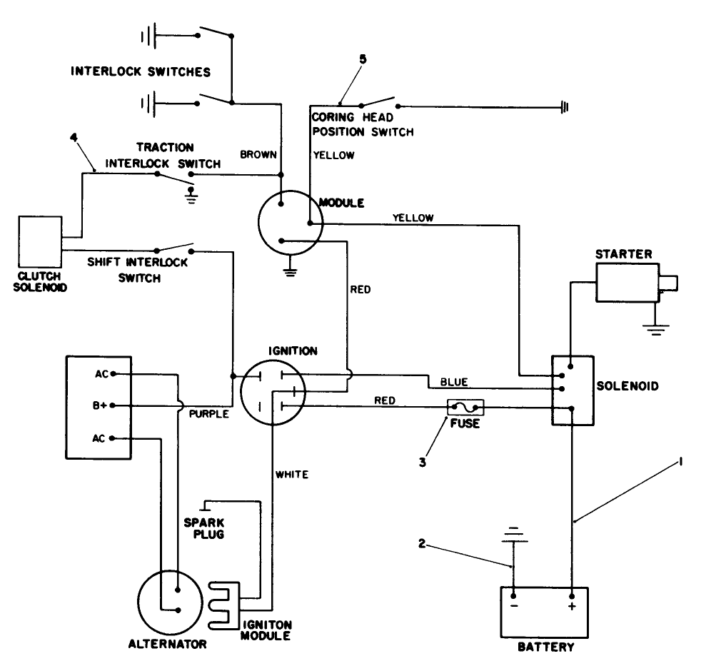 Electrical Schematic