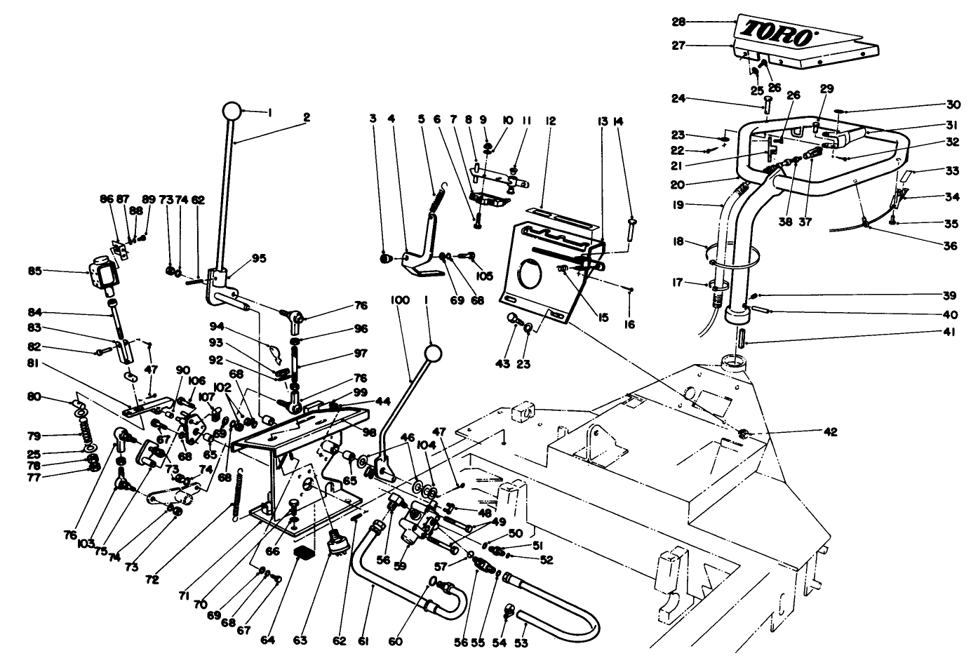 Operator Controls Assembly