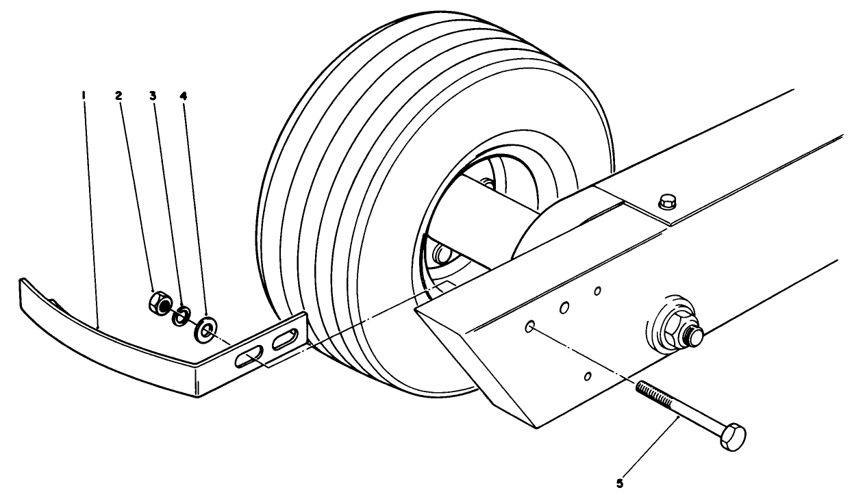 Tire Scraper Kit Model No. 09151 (optional)