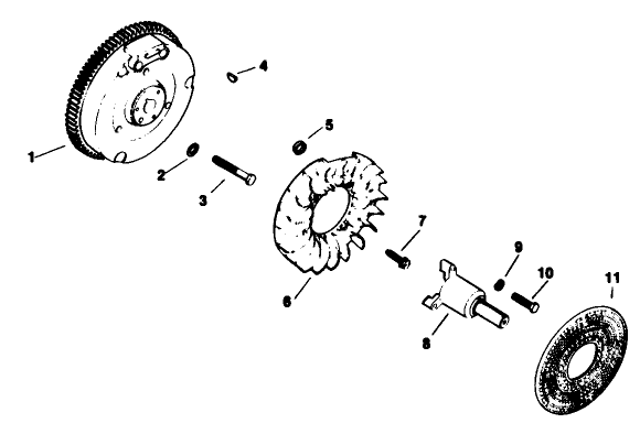Flywheel-Engine Model No. M16s Spec No. 711512 (continued)
