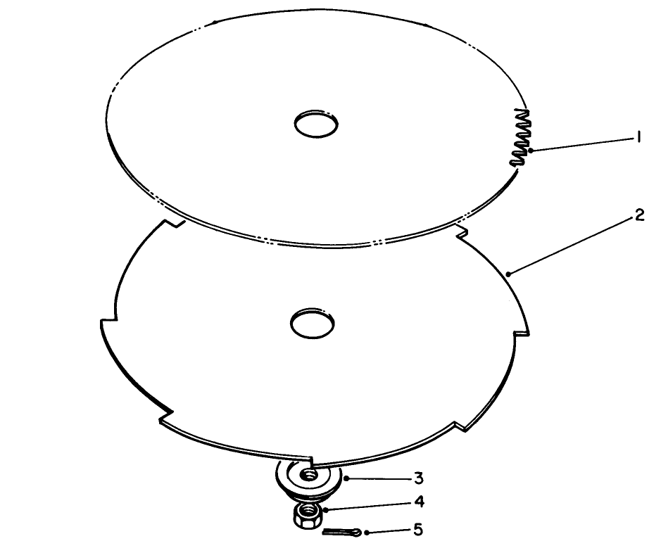 Saw Blade And Brush Blade (optional)