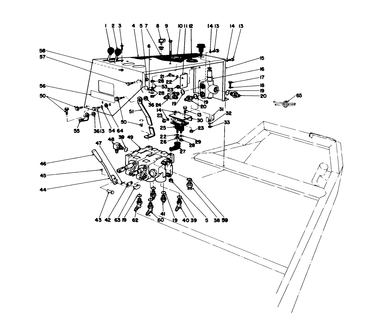Instrument Panel And Hydraulic Valves