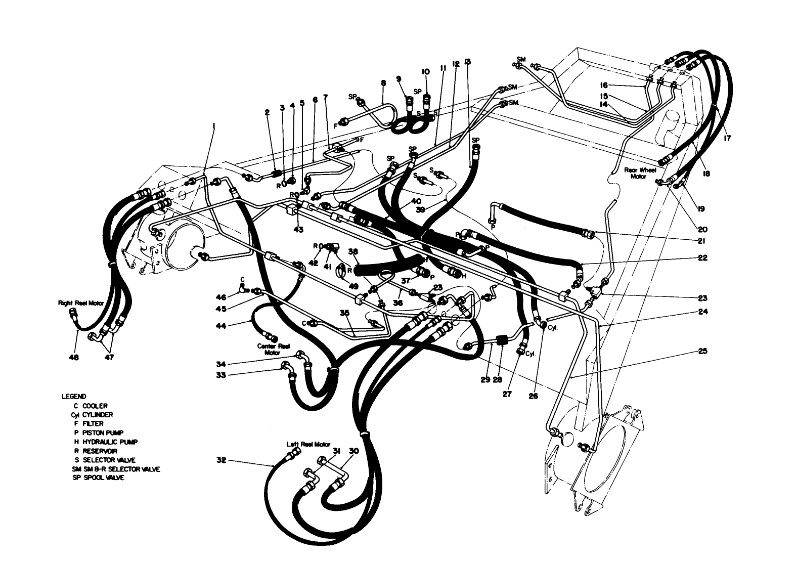 Hydraulic Diagram