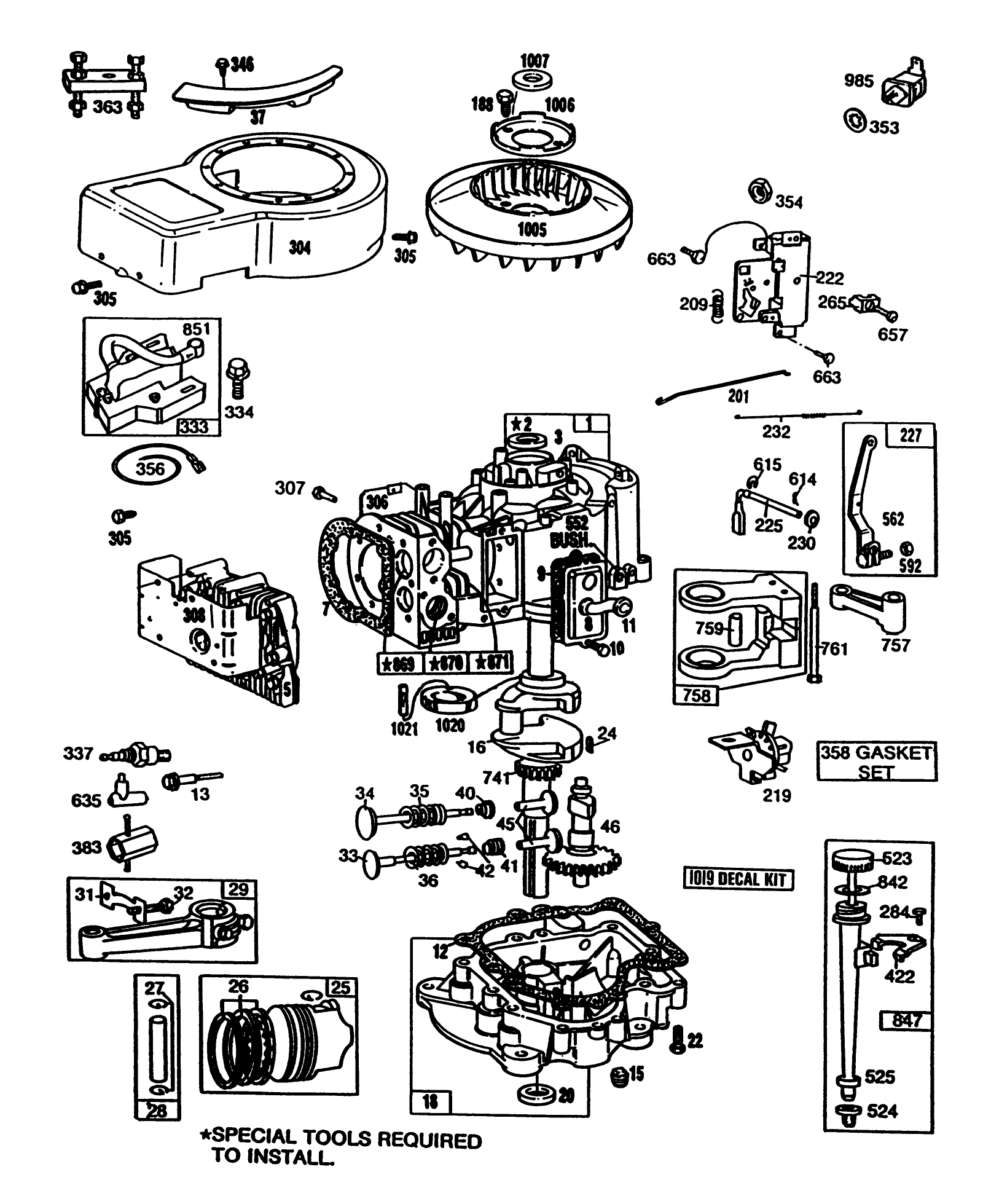 Engine Briggs & Stratton Model 281707-0165-01