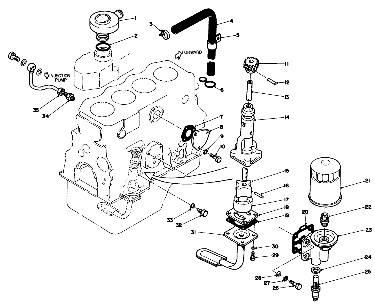 Oil Pump, Breather & Filter