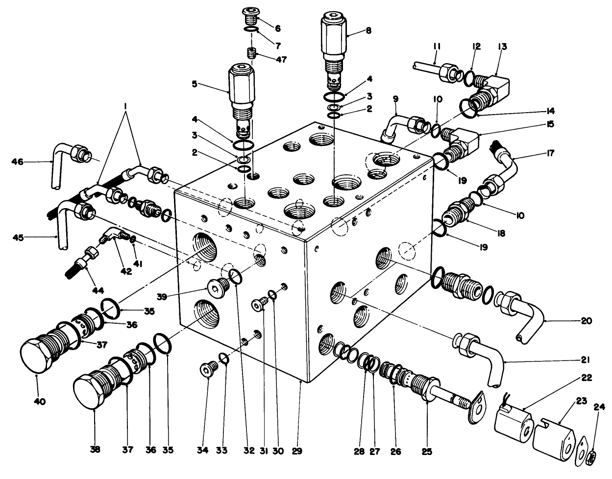 Pto Manifold Assembly