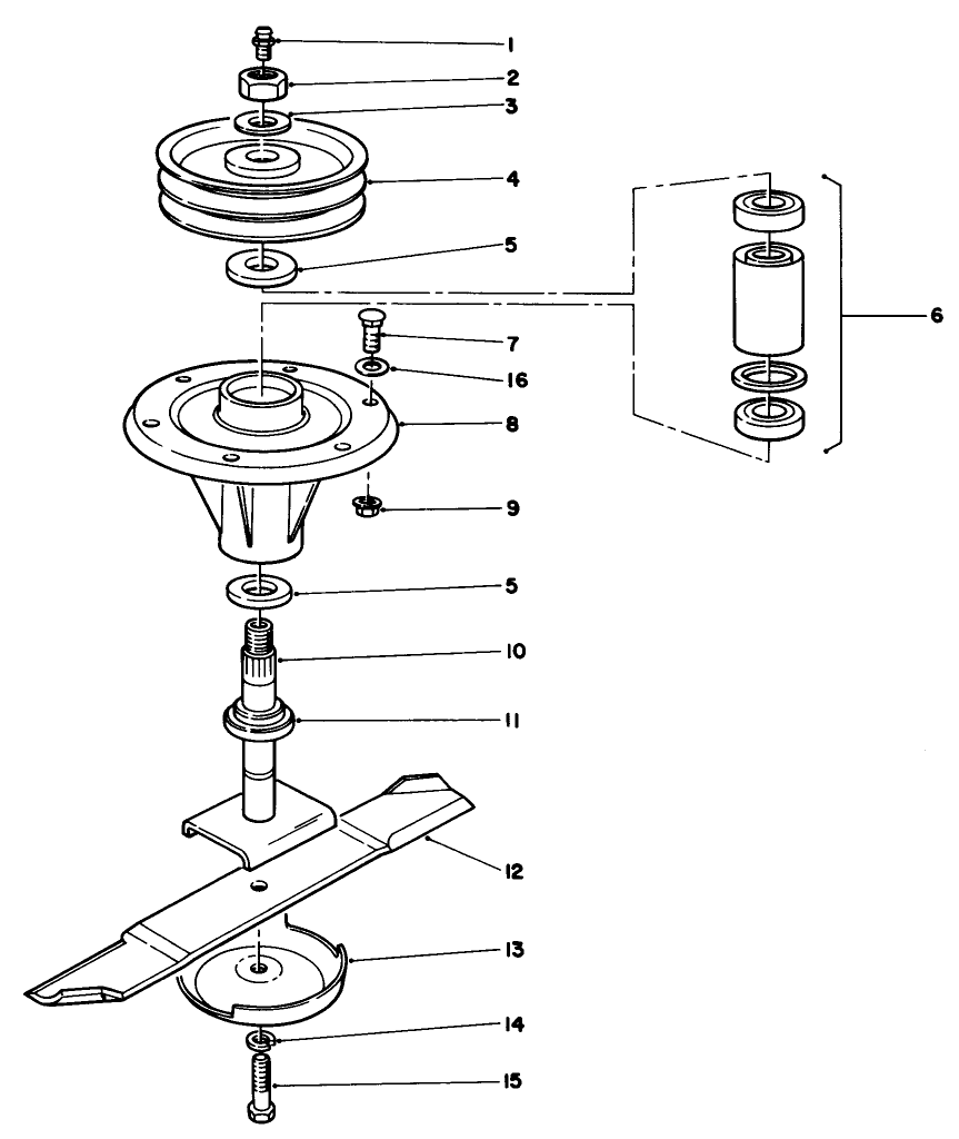 Spindle Assembly