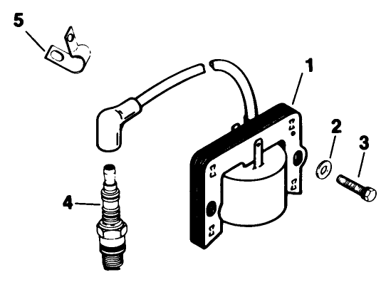 Ignition-Engine Model No. M8t Type 301590