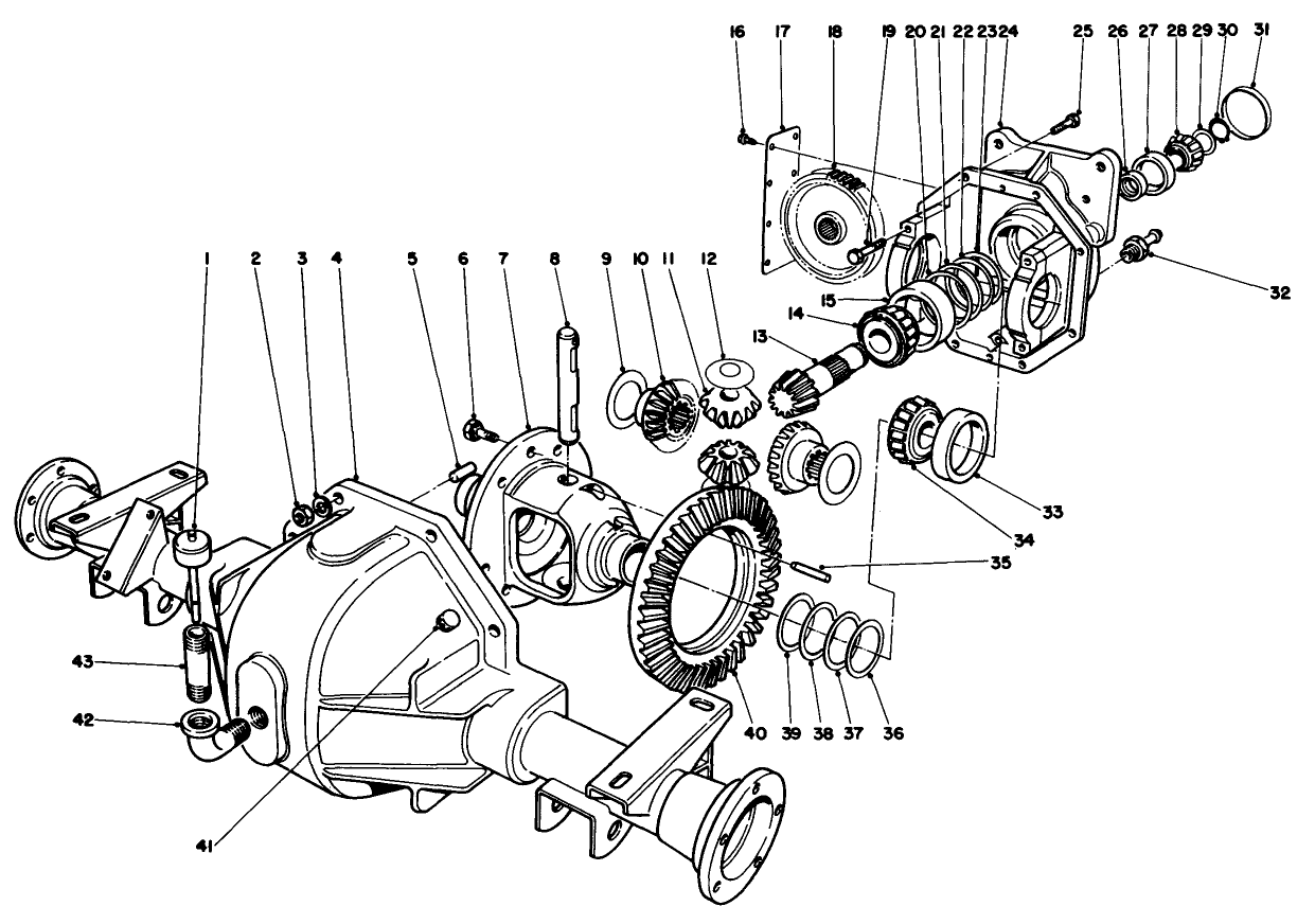 Differential Assembly