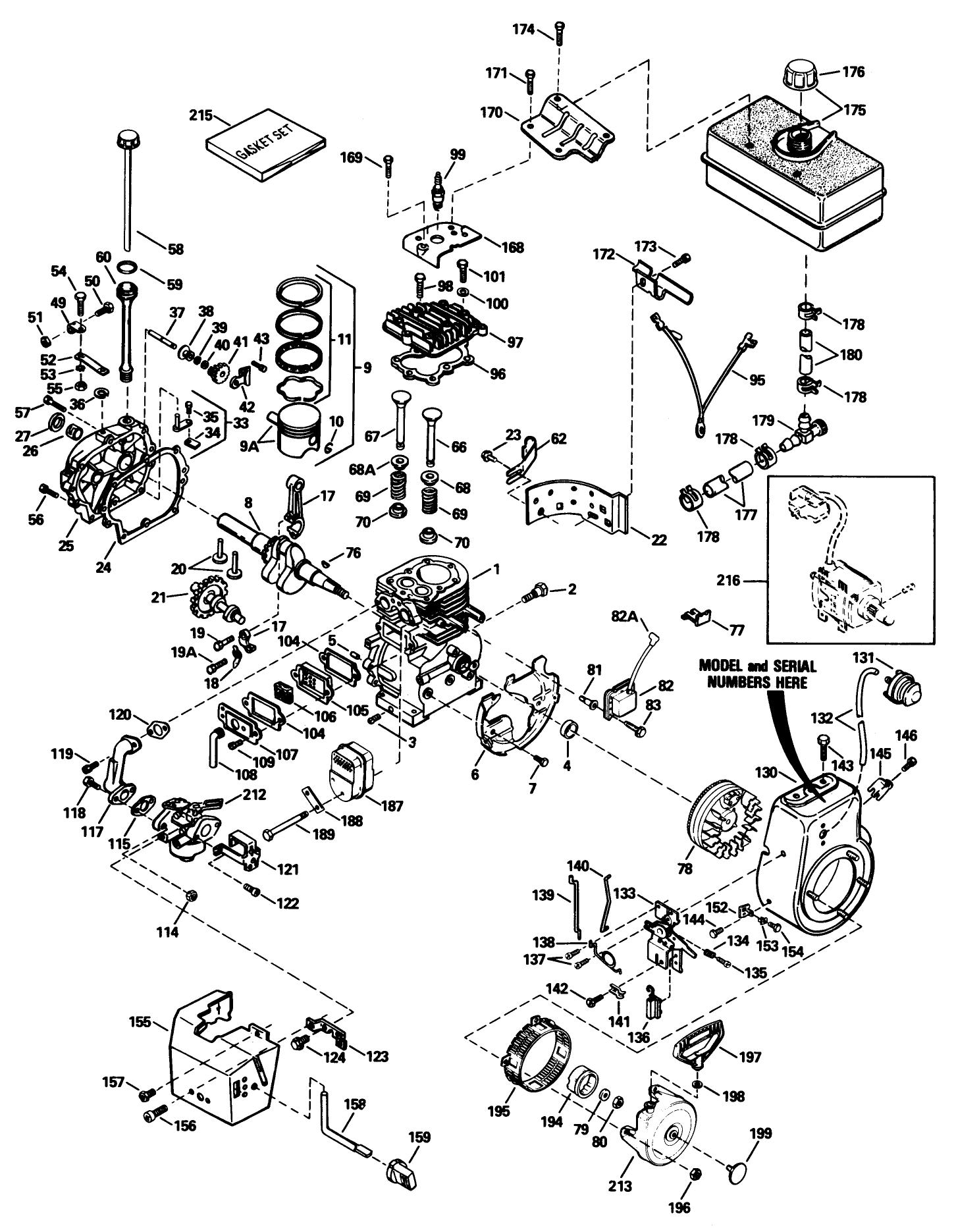 Engine Tecumseh Model No. Hm80-155291 N