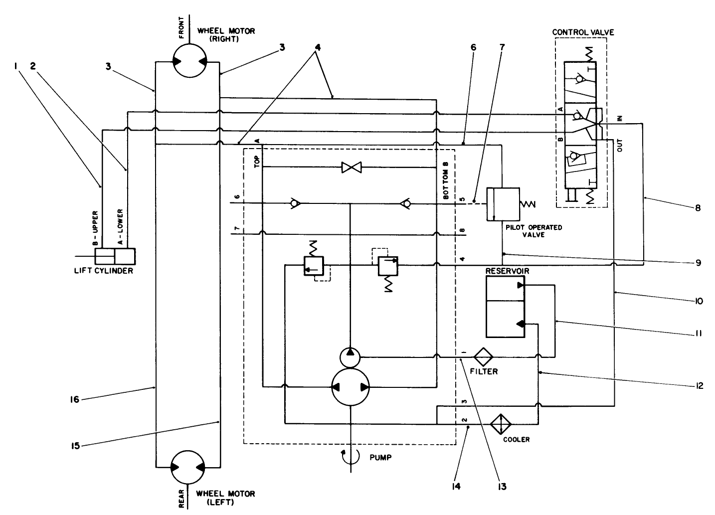 Hydraulic Schematic