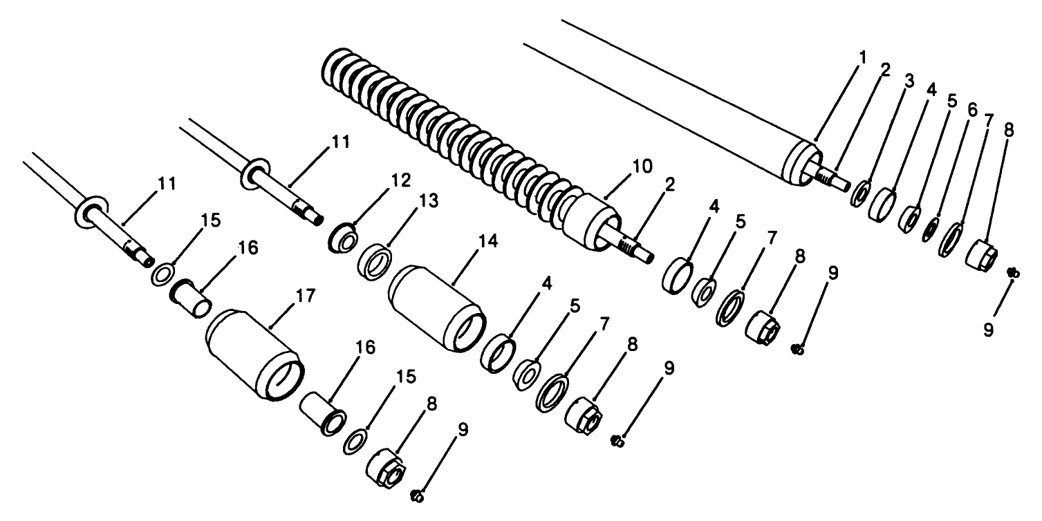 Cutting Unit Roller Options