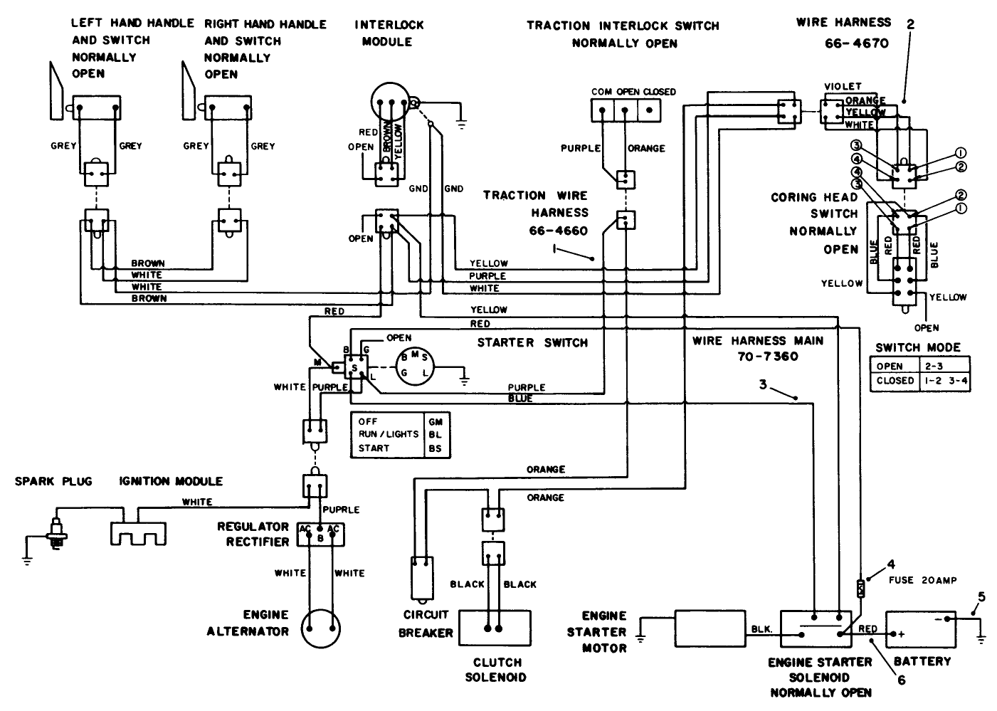 Electrical Schematic (units With Serial No. 90301 & Up)