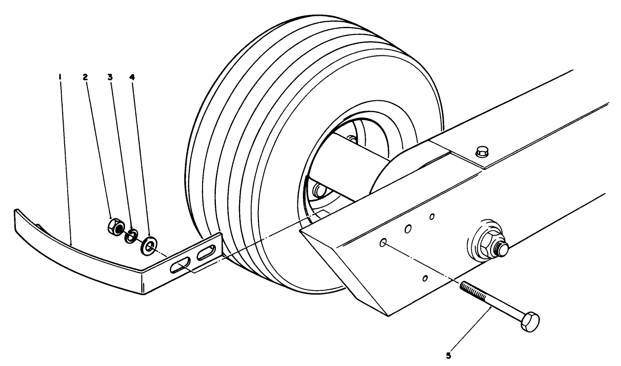 Tire Scraper Kit Model No. 09151 (optional)