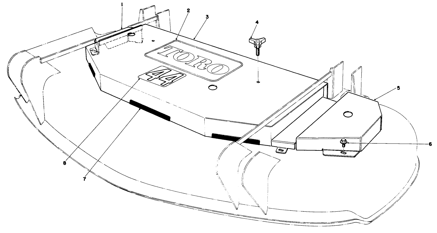 Cutting Unit Deck Covers