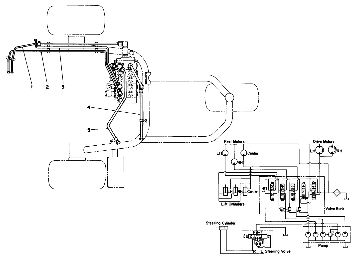 Hydraulic System Assembly