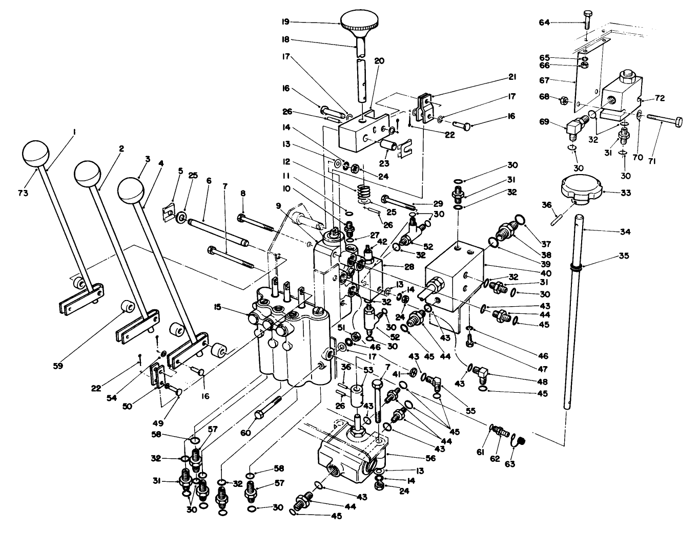 Valve Controls