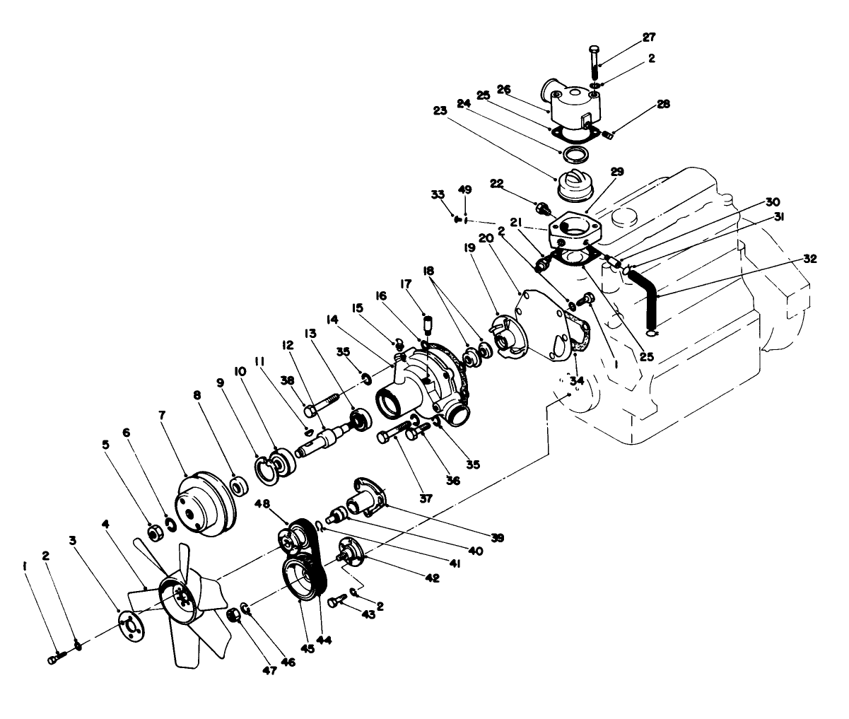 Water Pump & Thermostat Housing Assembly