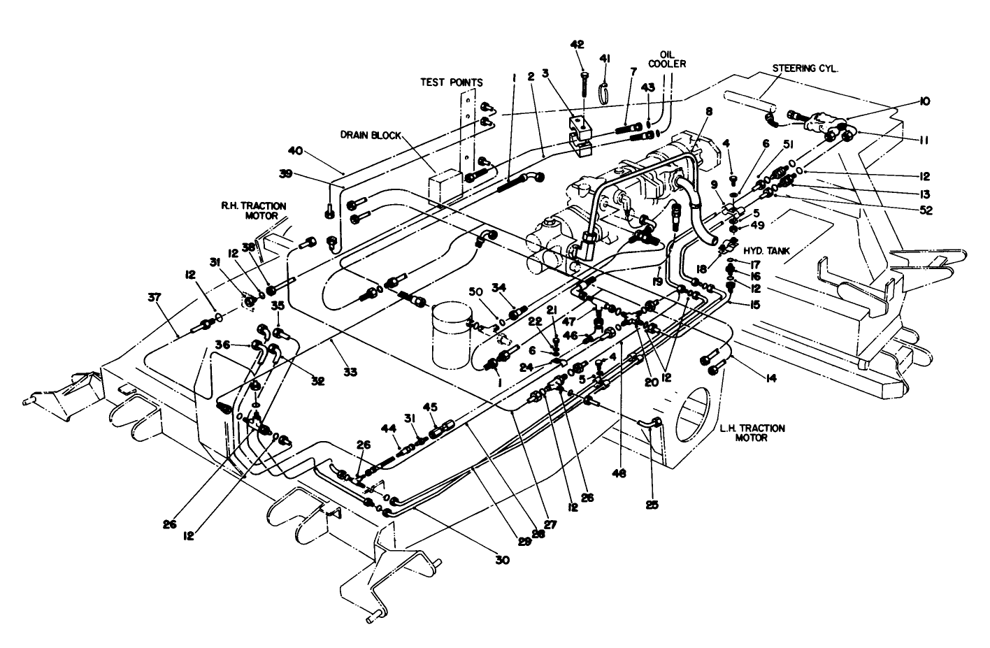 Hydraulic Circuit-Traction & Steering