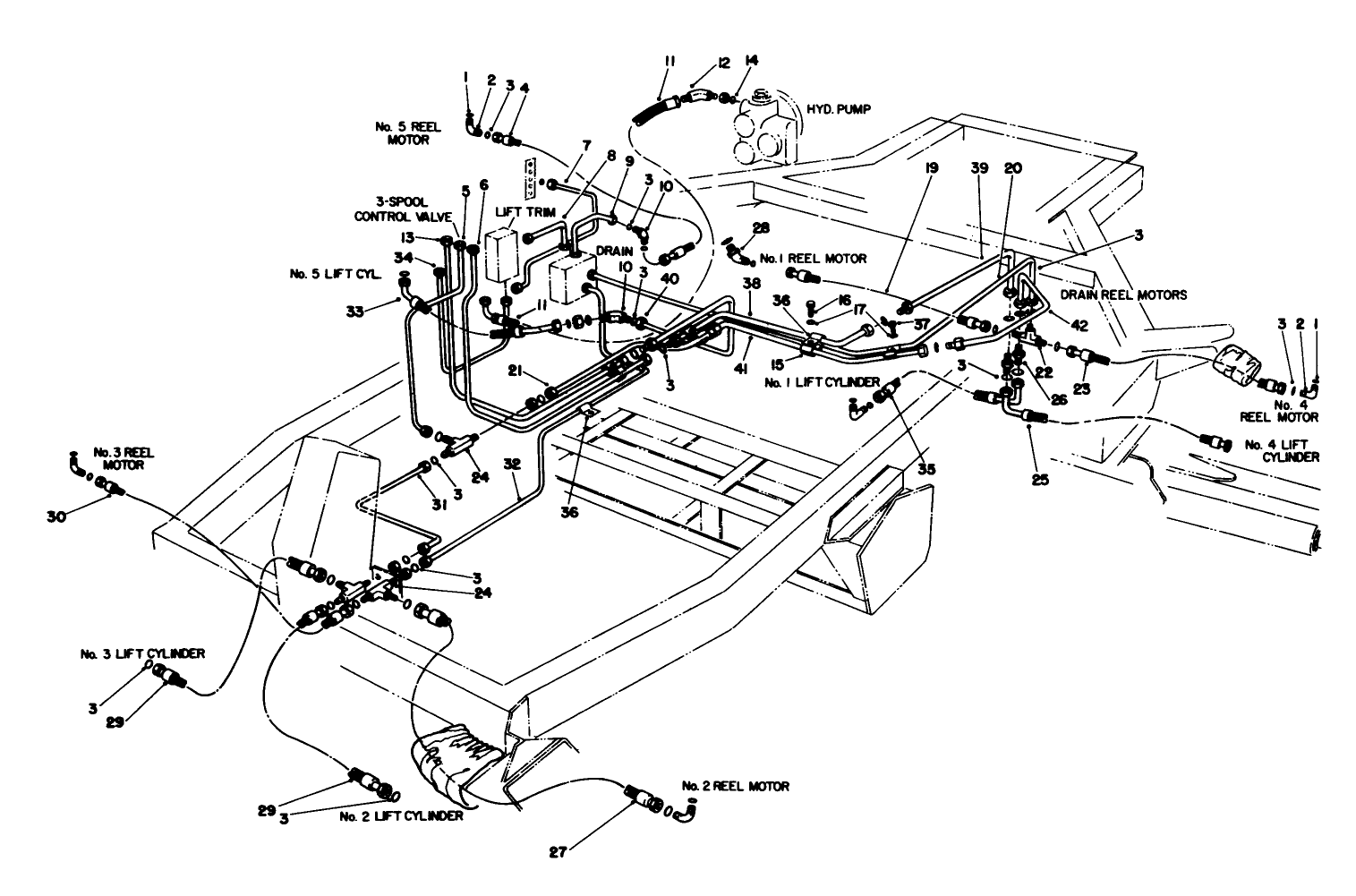 Hydraulic Circuit-Lift Arms