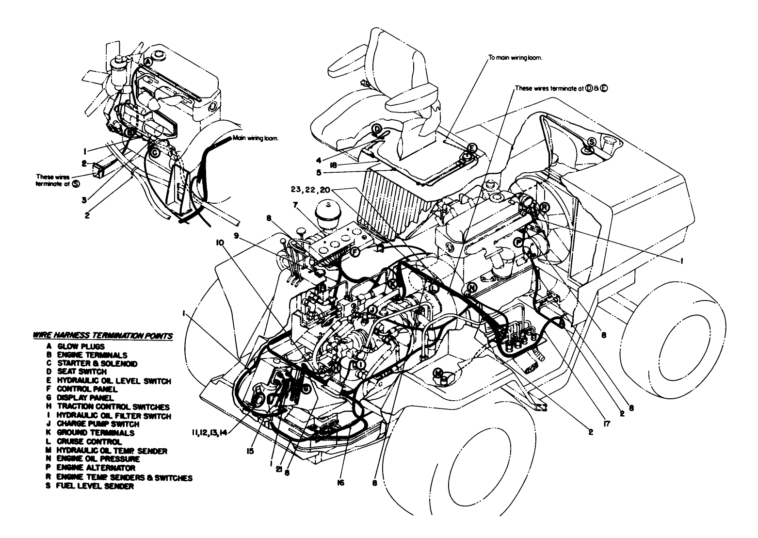 Electrical System Diagram