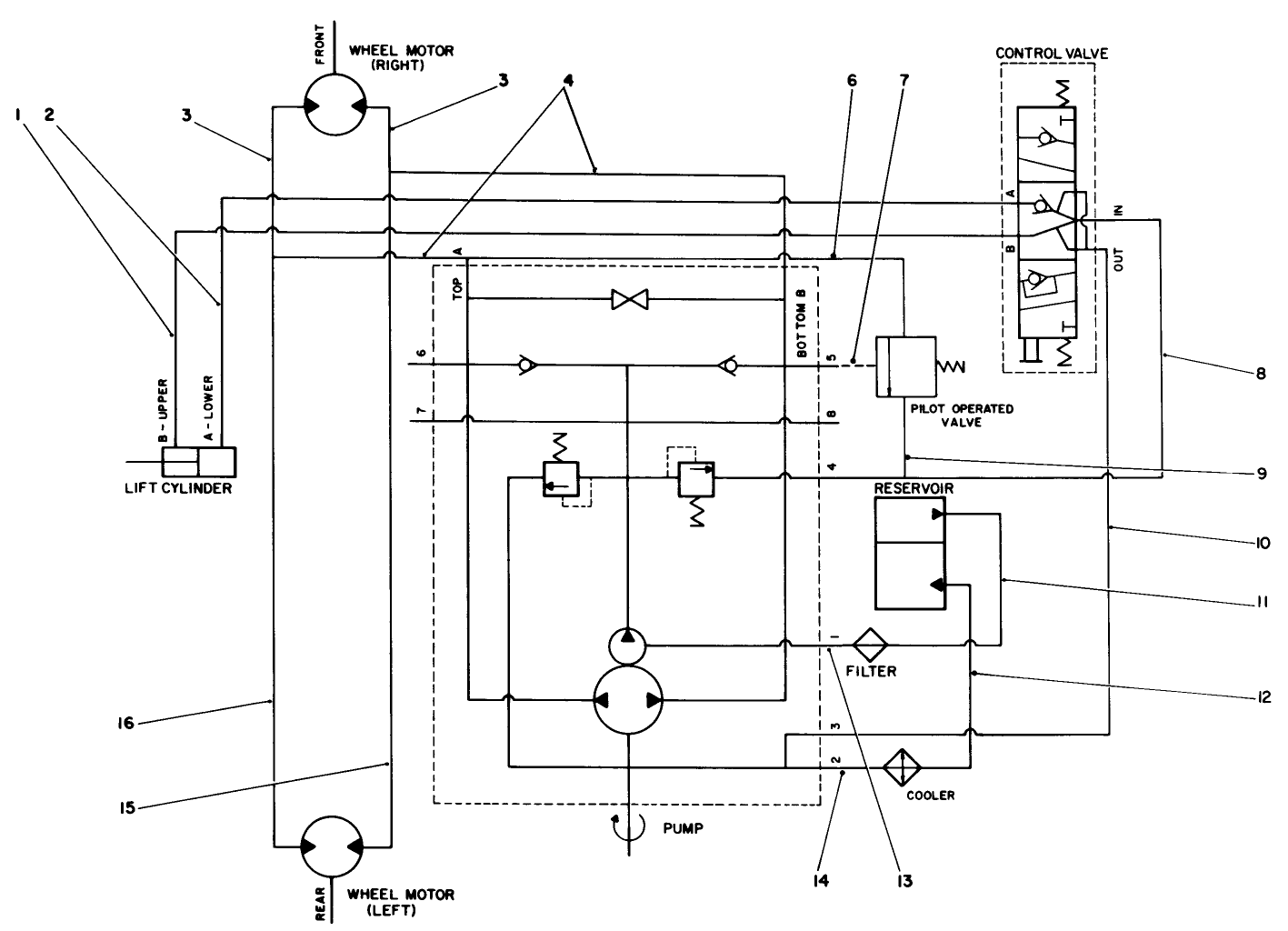 Hydraulic Schematic