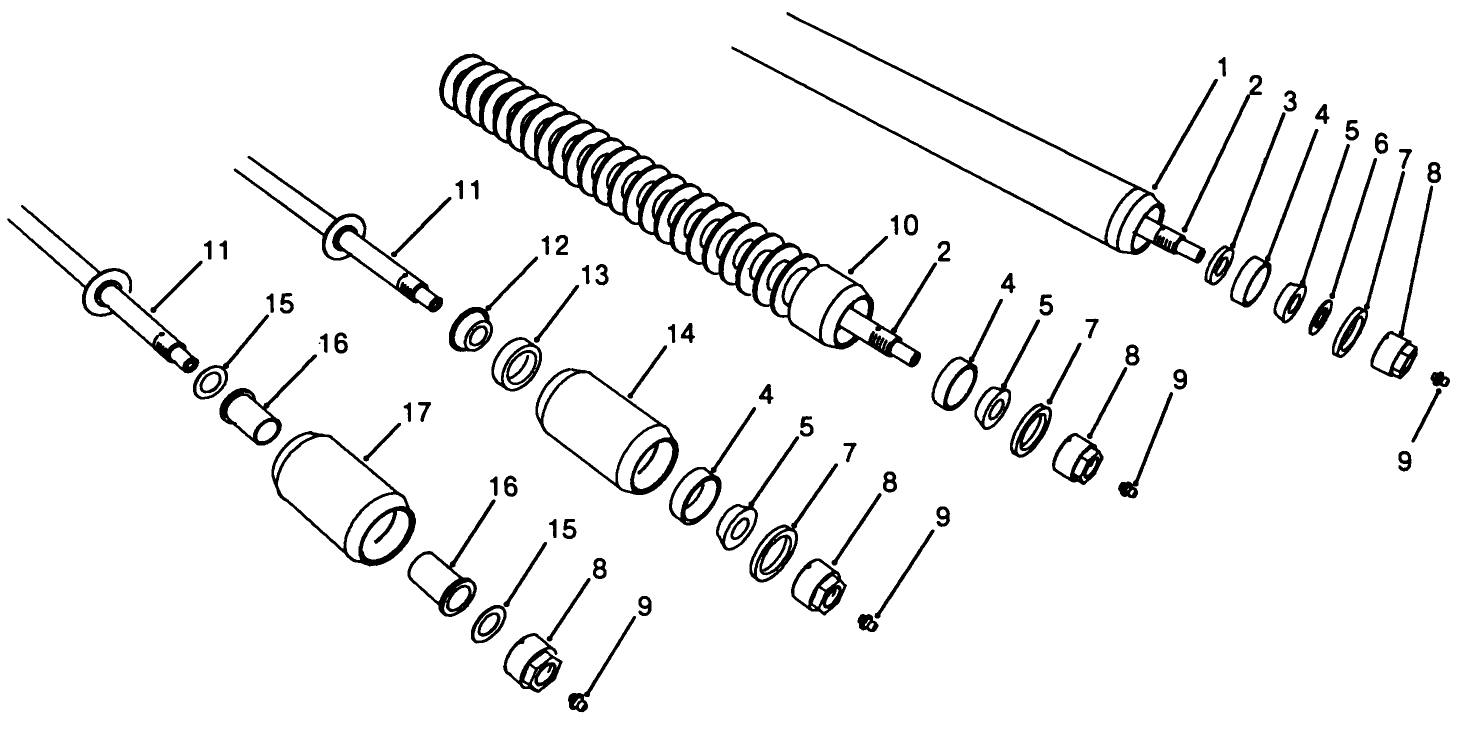 Cutting Unit Roller Options
