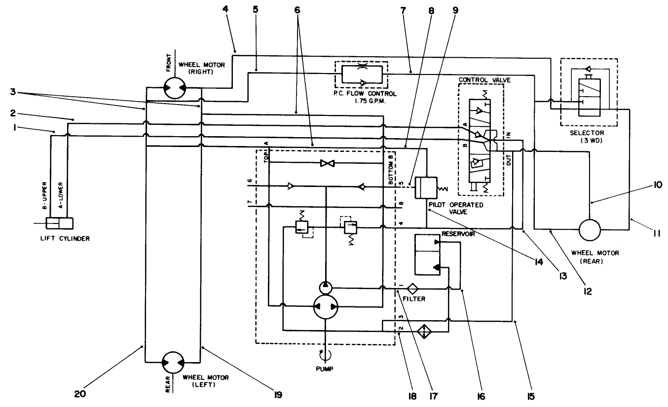 Hydraulic Schematic